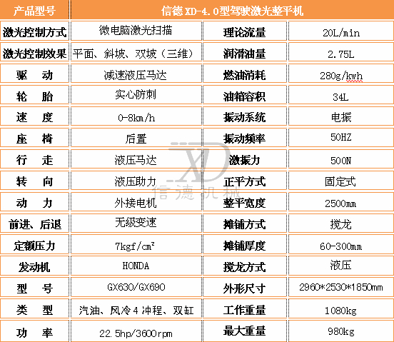 4.0激光整平機(jī)參數(shù).jpg