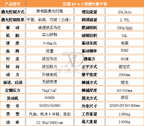 4.5激光整平機(jī)參數(shù).jpg