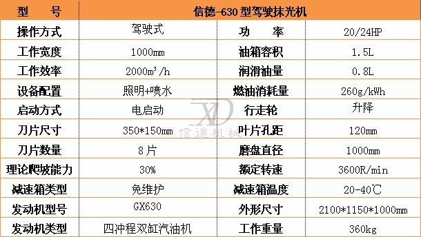 630駕駛抹平機(jī)參數(shù).jpg