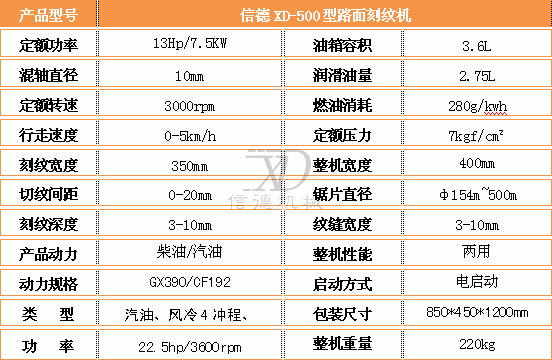 路面刻紋機(jī)參數(shù).jpg