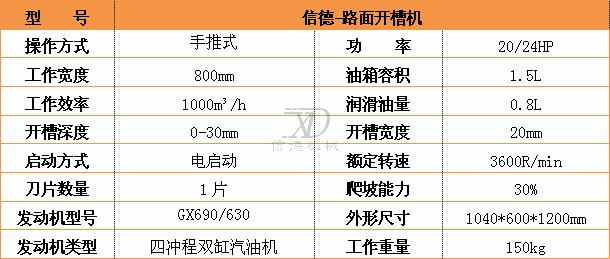 路面開槽機(jī)參數(shù).jpg