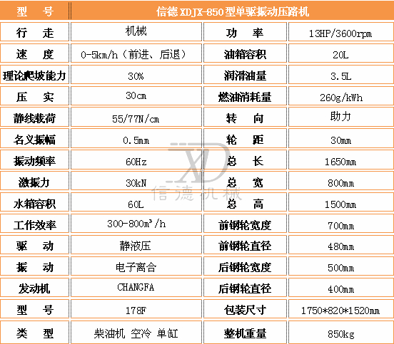 850單驅(qū)壓路機(jī)參數(shù).jpg