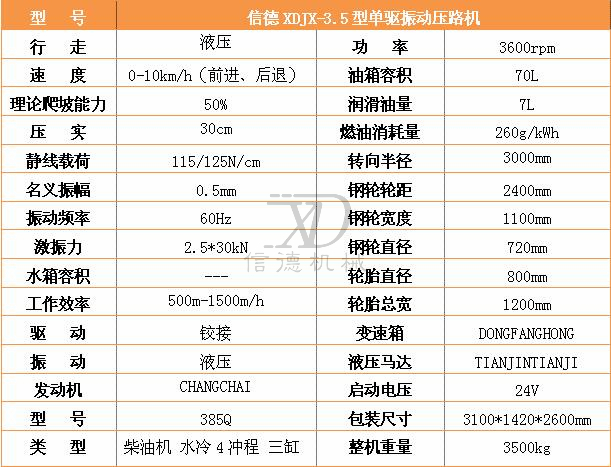 3.5型單鋼輪壓路機(jī)參數(shù).jpg