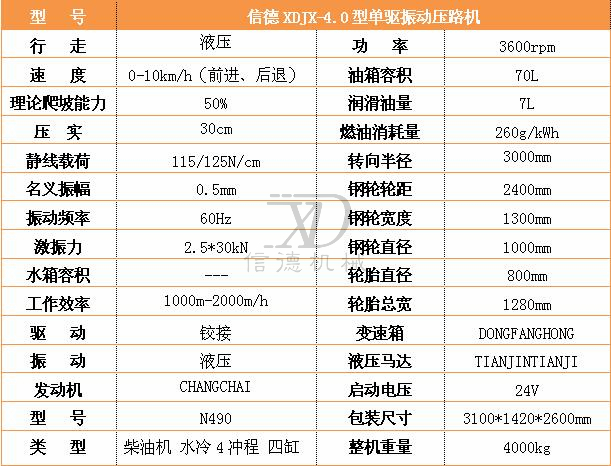 4.0單鋼輪參數(shù).jpg