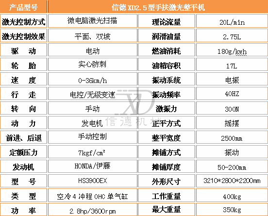 2.5激光整平機參數.jpg