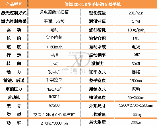 2.0激光整平機(jī)參數(shù).jpg